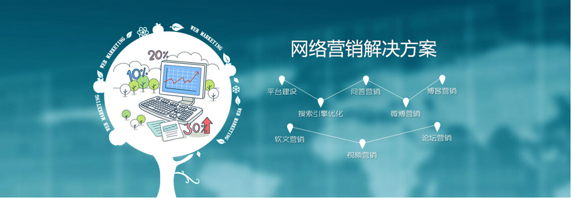 营销型网站建设